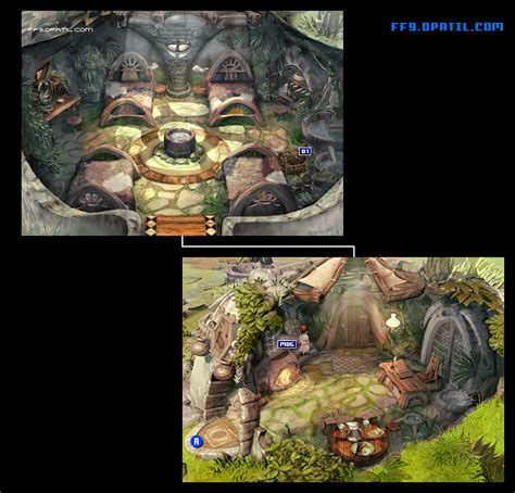 Final Fantasy IX Walkthrough Index .